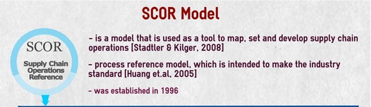 SCOR model