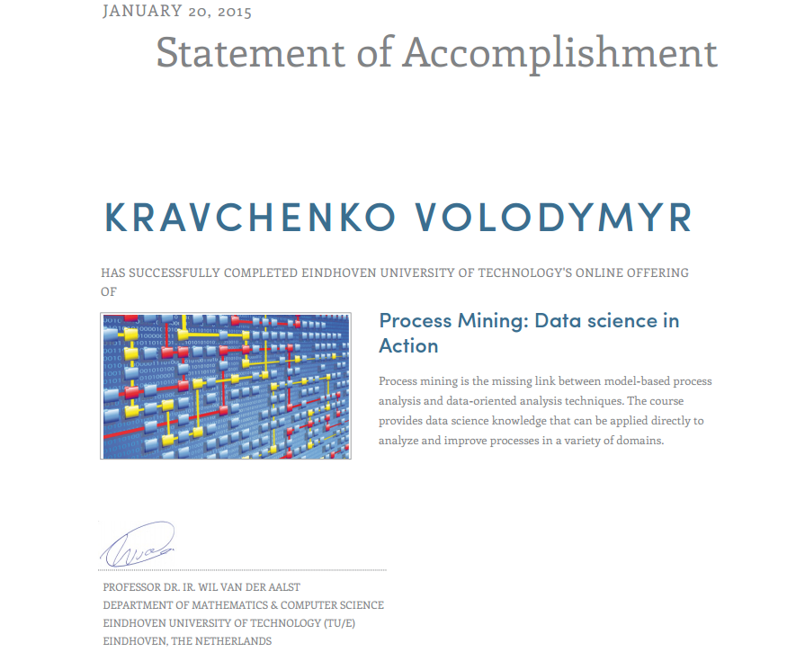 Statement of Accomplished of Process Mining