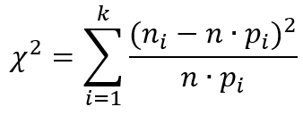 Формула Хи-квадрата